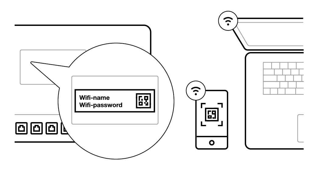 Du hittar användarnamn och lösenord för ditt wifi på en etikett på din router.
