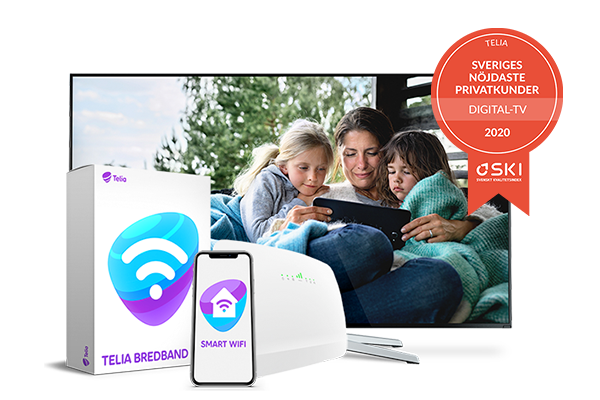 Telia fiber pris