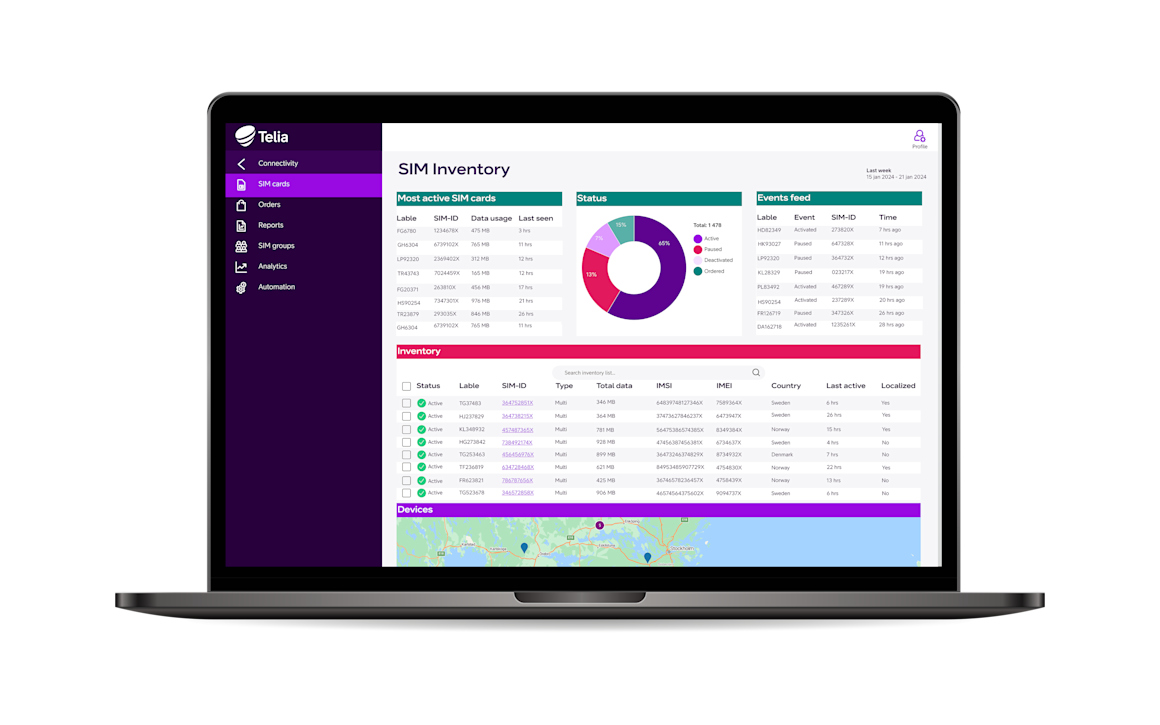 Interface IoT Portal