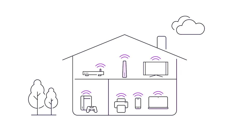All elektronisk utrustning i ditt hem påverkar ditt wifi.